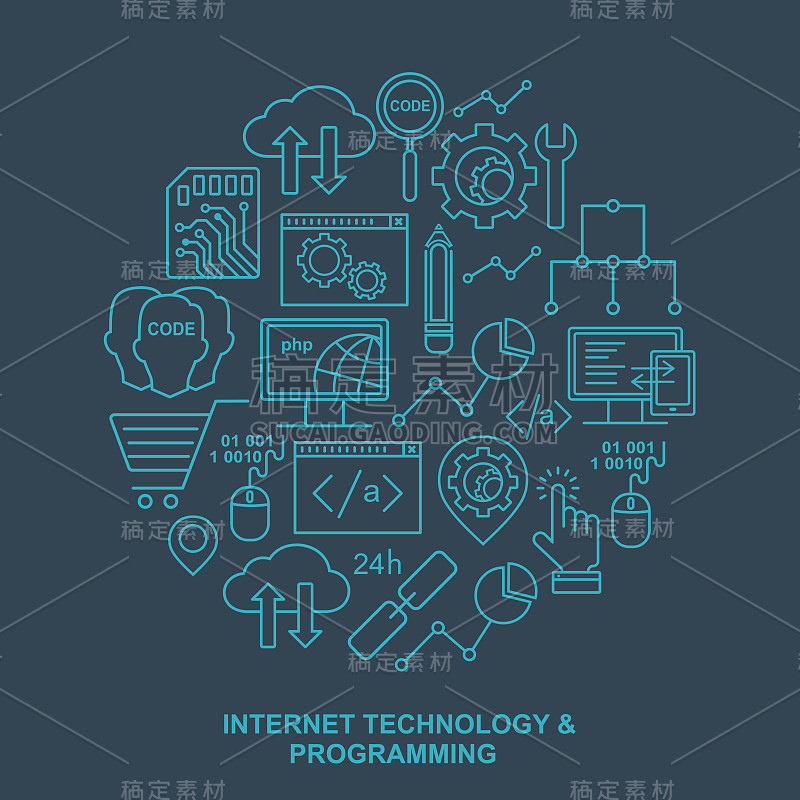 互联网技术和编程圆形背景与线性图标