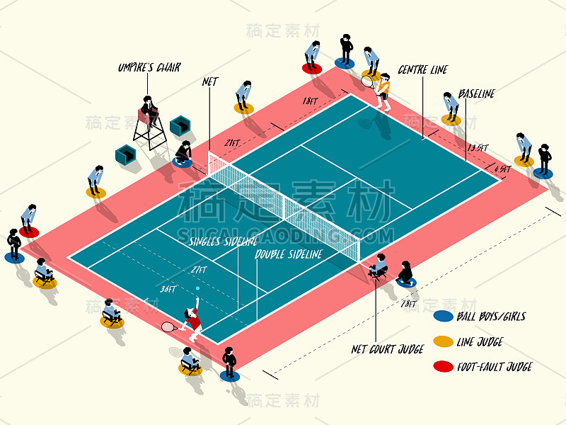 阐述网球场比赛矢量信息图形，网球运动信息图形设计理念