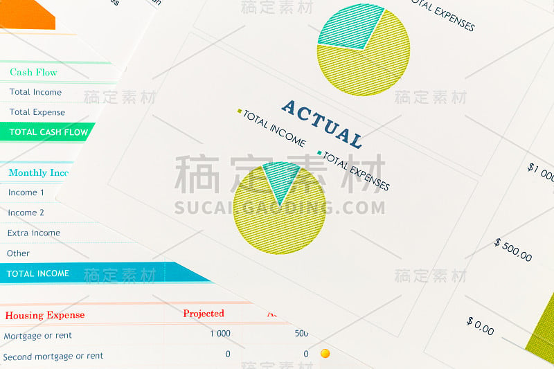 图形化图表分析