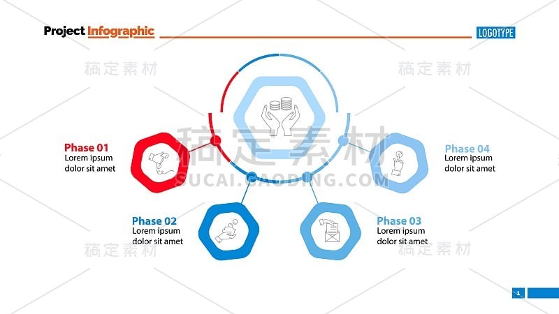 赚钱幻灯片模板的四个阶段