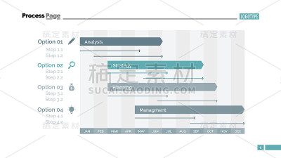 月周期图表幻灯片模板