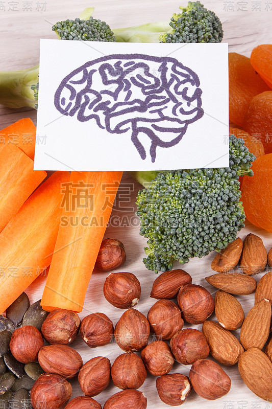 健康营养的饮食以维生素和矿物质为来源，食物为健脑理念
