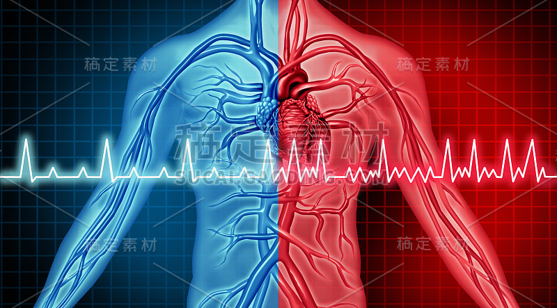 心房纤维性颤动症