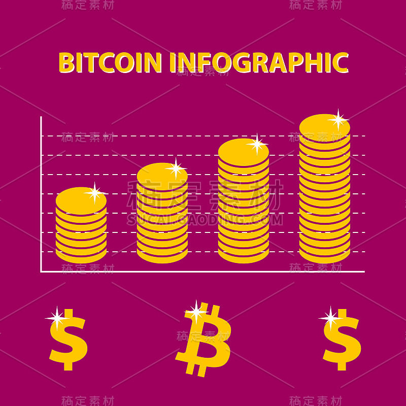 矢量彩色信息图增加加密货币价值信息图在平面设计与比特币和美元的图标