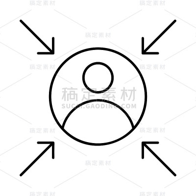 配置文件