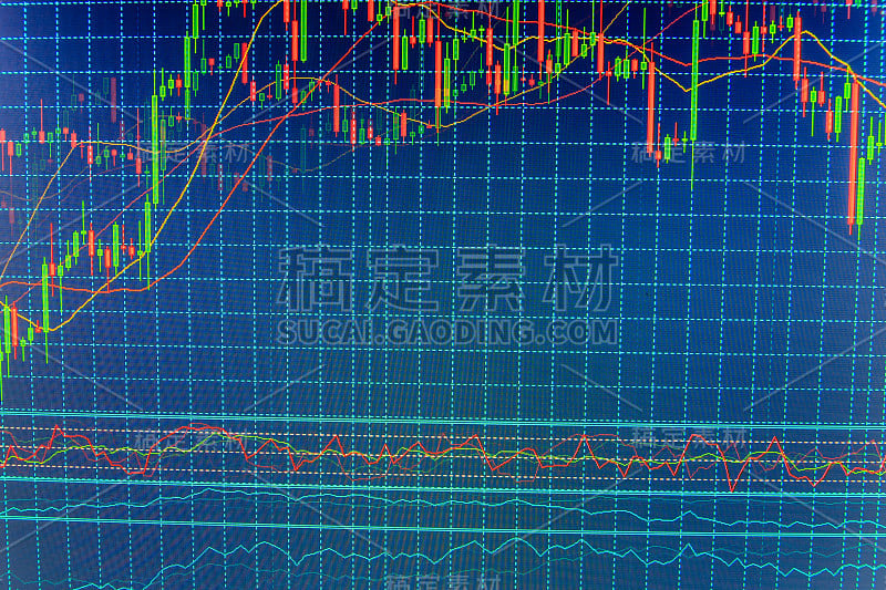 股票市场图表和条形图价格显示