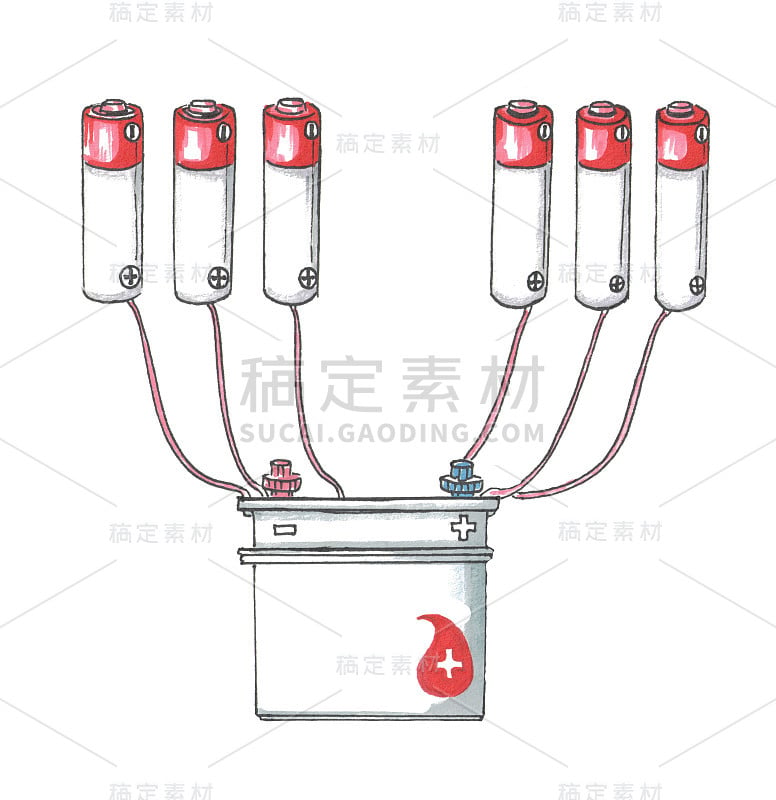 无偿献血的形式有汽车蓄电池和电瓶