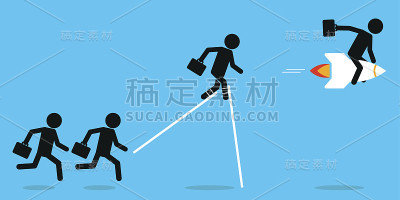 业务优势