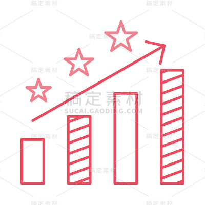 图表