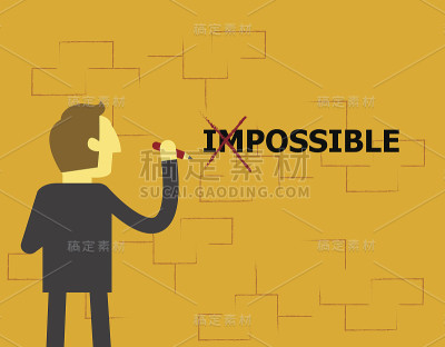 企业可能的概念