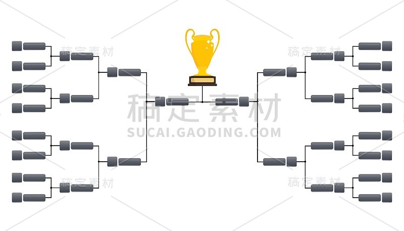 比赛支架模板。季后赛计划模板。创意设计大赛。空白锦标赛支架。矢量插图。