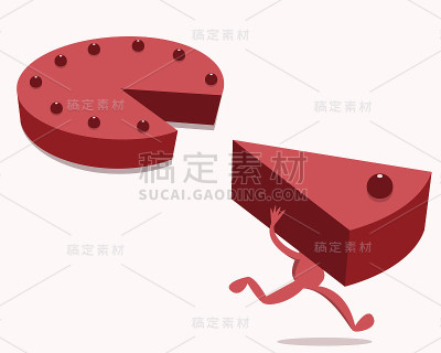 商业机会的概念