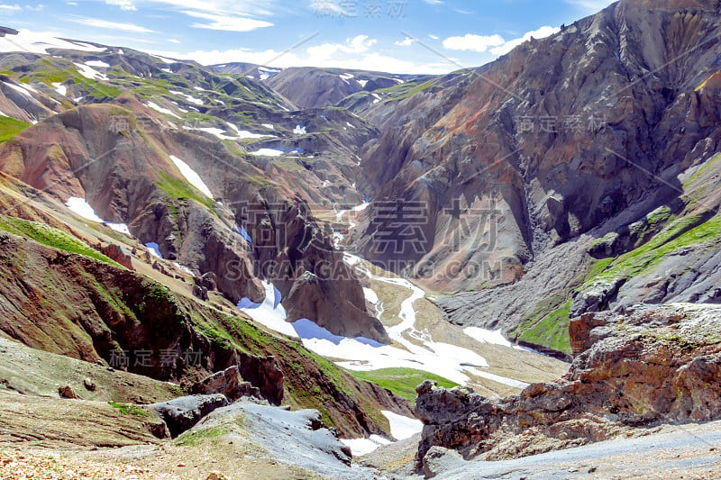 冰岛的山地景观和积雪。Landmannalaugar, Fjallabak自然保护区。