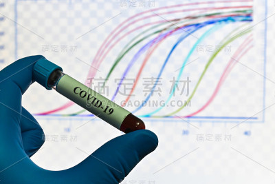 COVID-19研究。