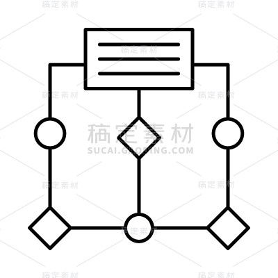 流