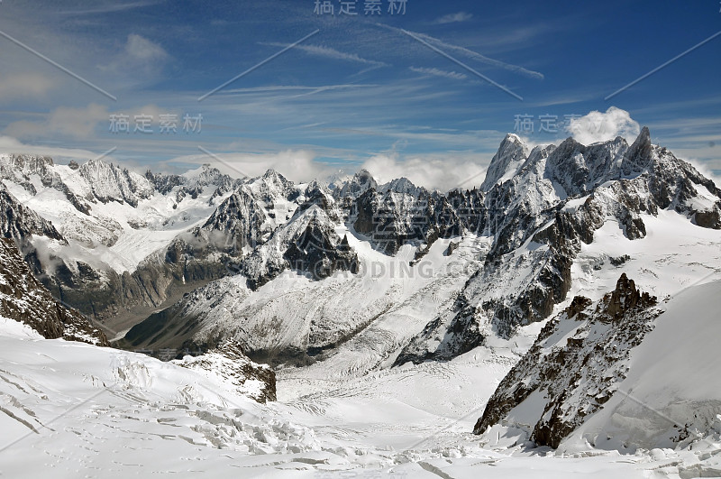 白雪皑皑的阿尔卑斯山