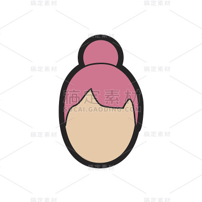 阿凡达女人的脸与发型设计