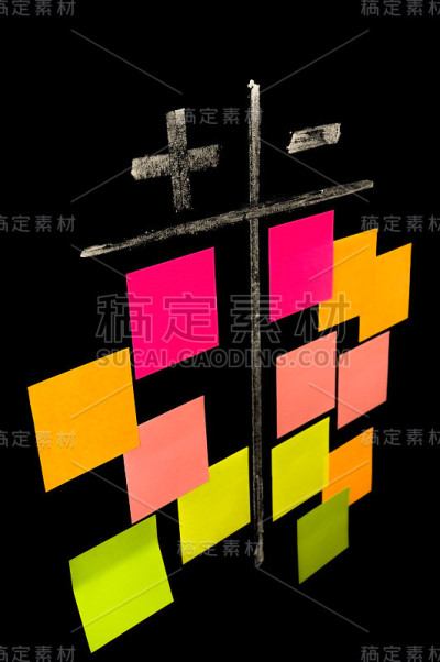 在黑板上用彩色便利贴写上正负号