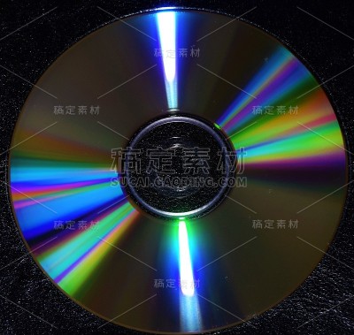 单CD DVD特写