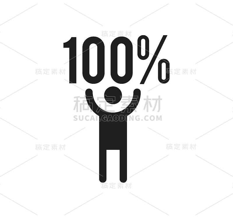 100%成功案例