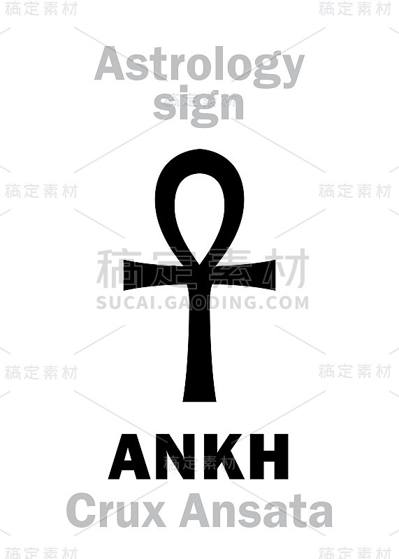 占星字母表:十字章钥匙(Crux Ansata)。象形文字符号(单符号)。