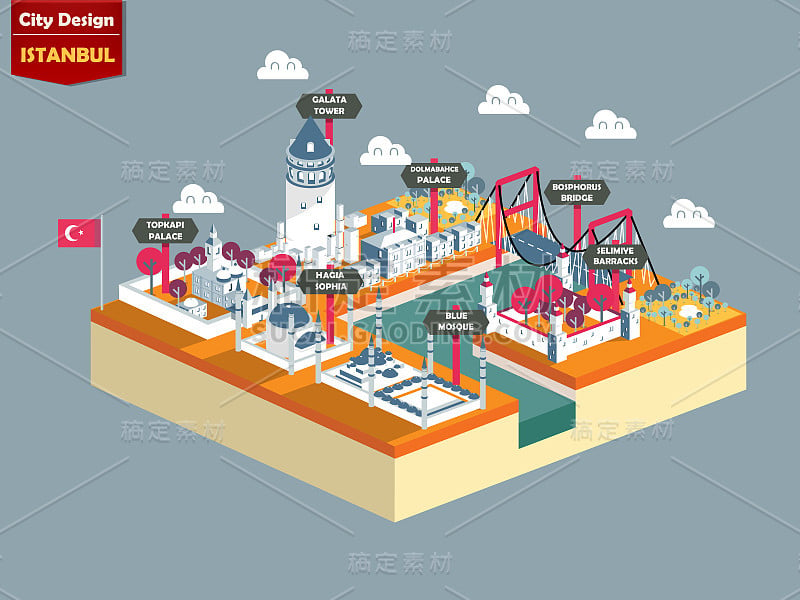 土耳其伊斯坦布尔的美丽设计矢量，伊斯坦布尔城市设计的视角，可爱的伊斯坦布尔设计