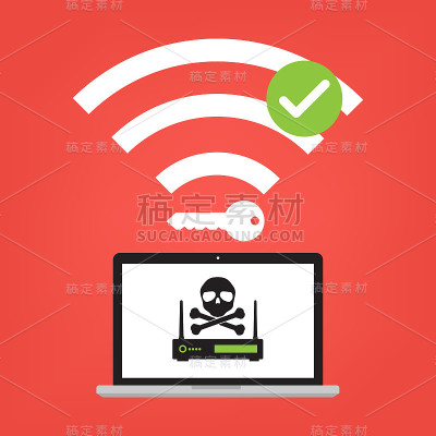 黑客使用KRACK方法窃取重要数据，用wifi破解WPA2密钥安全。矢量插图KRACK在wifi网络