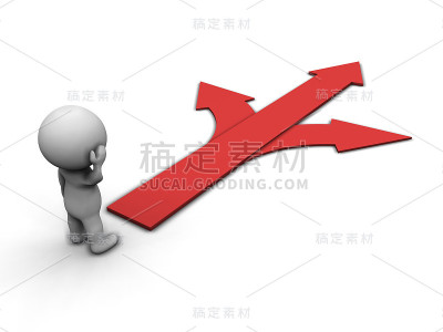 3D角色和三个方向