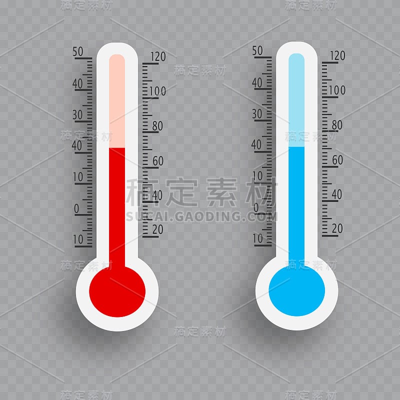 气象学温度计孤立。冷热温度。矢量插图。摄氏温度与华氏温度