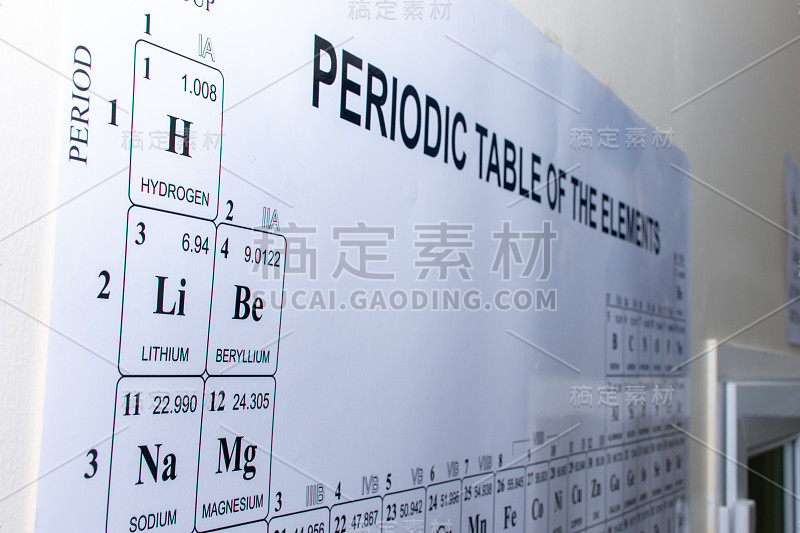 元素周期表海报近距离在科学实验室在一所学校的学生学习。