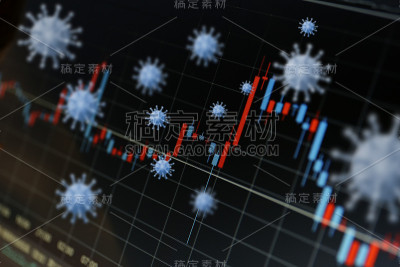 全球流行病和经济影响
