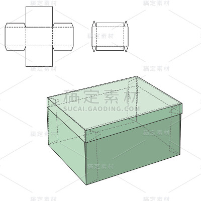 盒模线模板