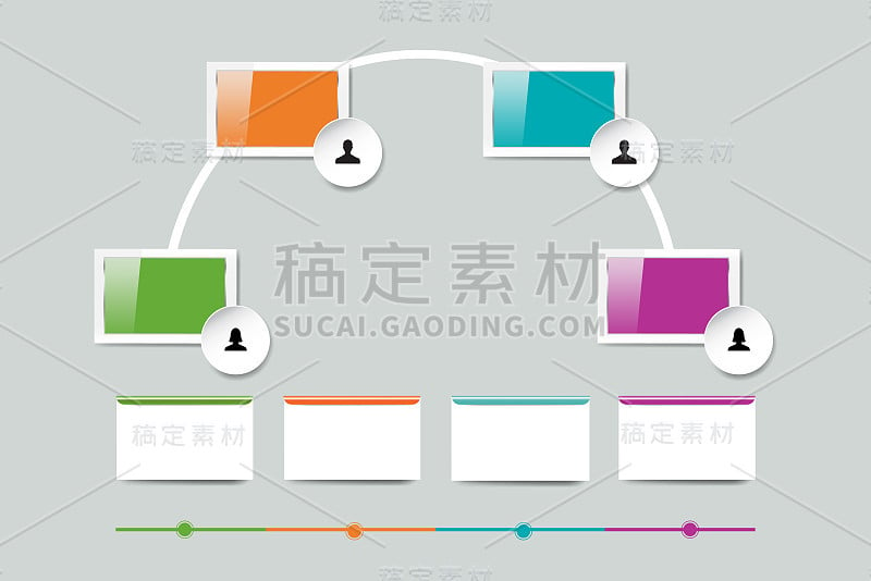 信息图表适合与PC显示器的性别分类