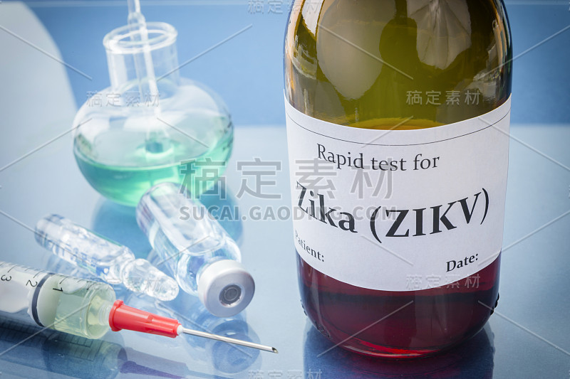 寨卡病毒(ZIKV)研究检测