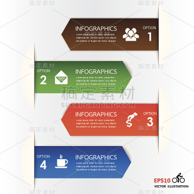 图表数量选择
