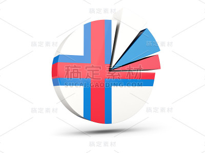 法罗群岛旗帜，圆形图表图标