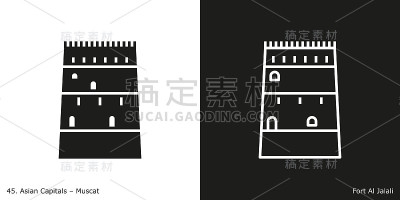 贾拉利堡-马斯喀特