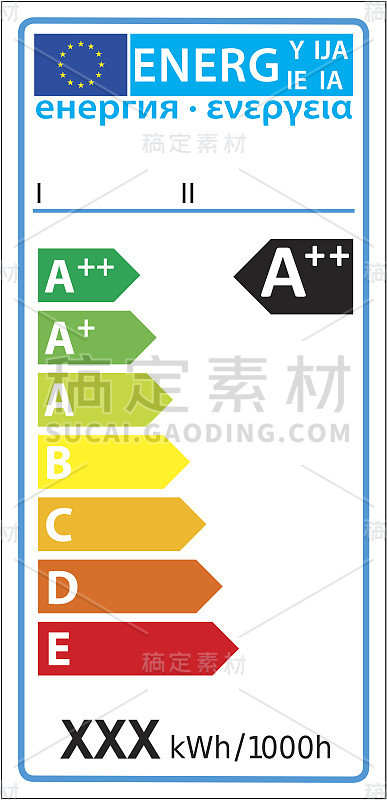 新的欧盟灯活力标签