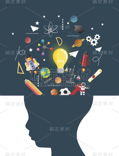 教育儿童的观念。知识的产生