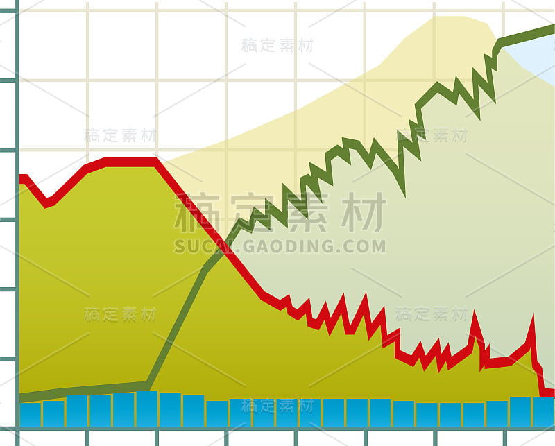 财务图表。用鳄鱼的剪影来比喻危机。