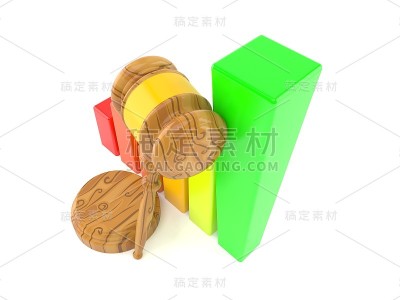 小木槌图表