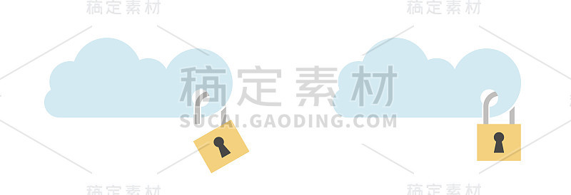 云安全