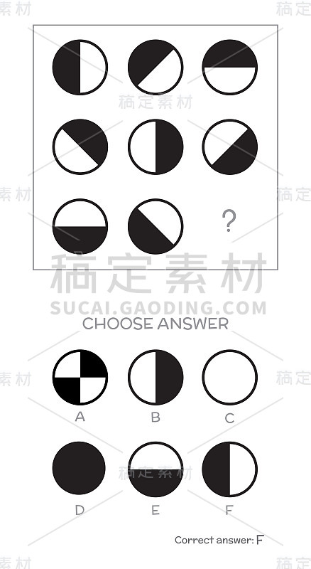 智商测试。选择正确的答案