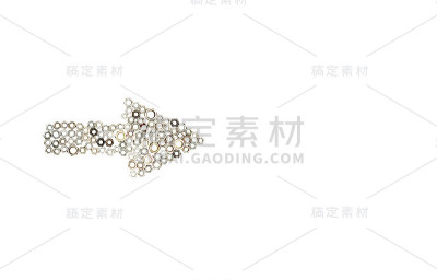 正确的方式