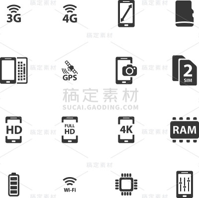 Smarthone的配置仅仅是图标