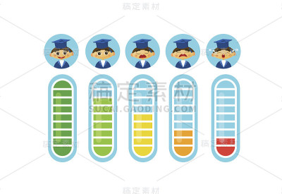 可爱的小男孩情绪图标儿童情绪集