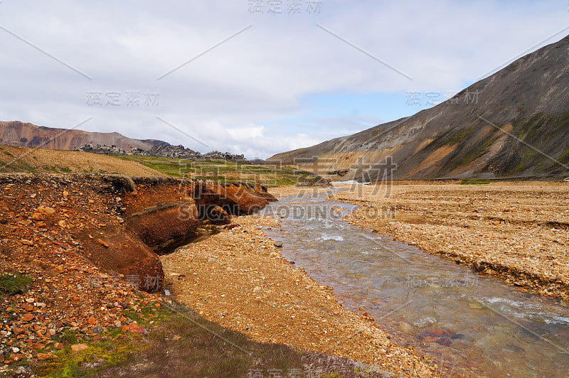 Landmannalaugar国家公园山谷，冰岛。