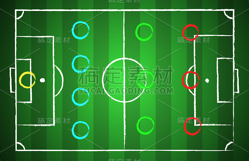 足球场上用粉笔画风格，战术方案为4-3-3。插图eps 10
