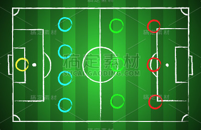 足球场上用粉笔画风格，战术方案为4-3-3。插图eps 10