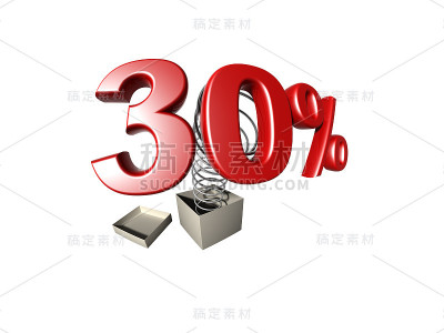 百分比标志